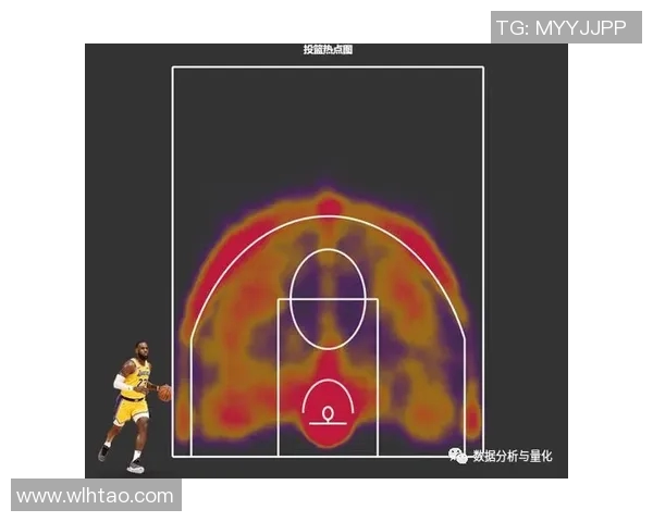篮球运动员投篮热区演变趋势与精准化训练方法探究